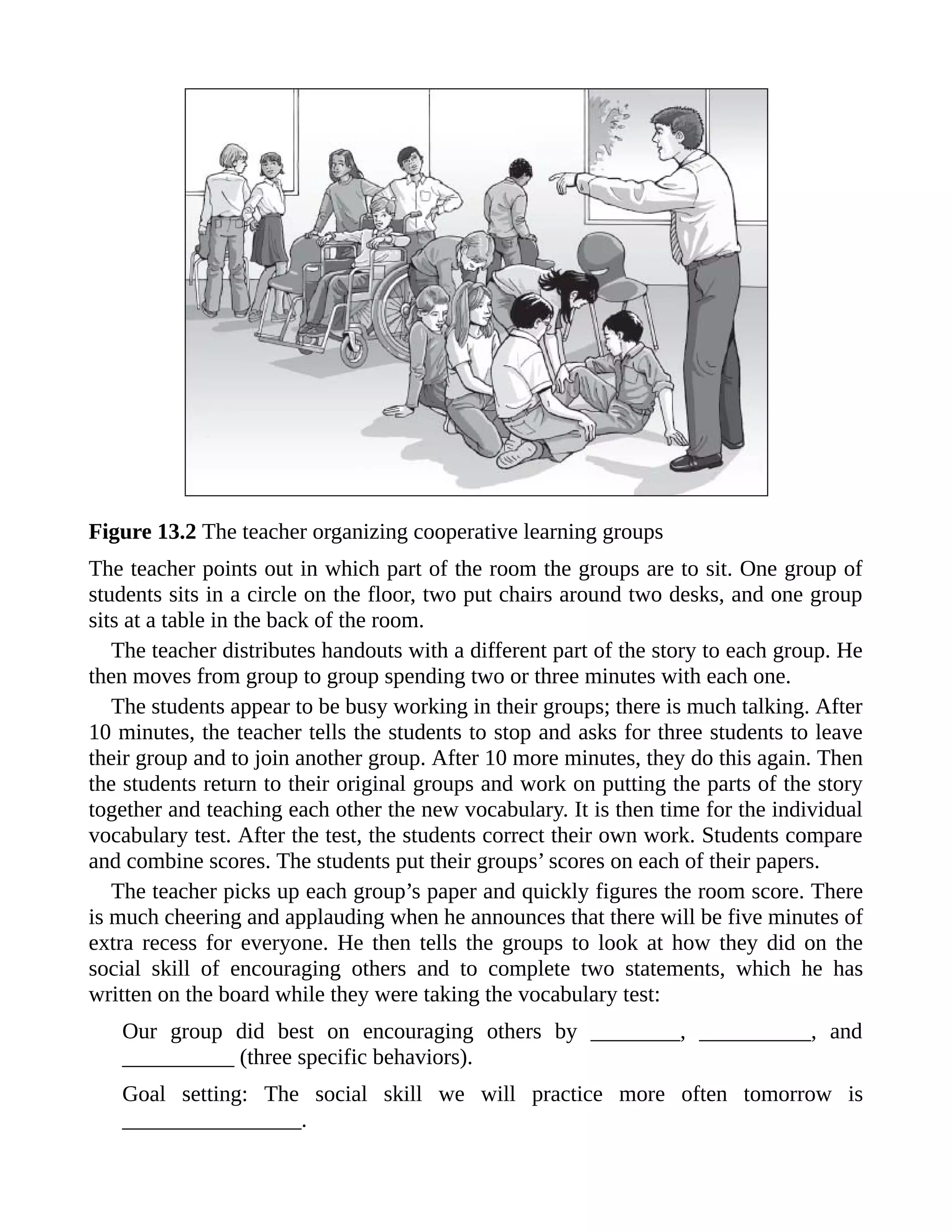 Figure 13.2 The teacher organizing cooperative learning groups
The teacher points out in which part of the room the groups are to sit. One group of
students sits in a circle on the floor, two put chairs around two desks, and one group
sits at a table in the back of the room.
The teacher distributes handouts with a different part of the story to each group. He
then moves from group to group spending two or three minutes with each one.
The students appear to be busy working in their groups; there is much talking. After
10 minutes, the teacher tells the students to stop and asks for three students to leave
their group and to join another group. After 10 more minutes, they do this again. Then
the students return to their original groups and work on putting the parts of the story
together and teaching each other the new vocabulary. It is then time for the individual
vocabulary test. After the test, the students correct their own work. Students compare
and combine scores. The students put their groups’ scores on each of their papers.
The teacher picks up each group’s paper and quickly figures the room score. There
is much cheering and applauding when he announces that there will be five minutes of
extra recess for everyone. He then tells the groups to look at how they did on the
social skill of encouraging others and to complete two statements, which he has
written on the board while they were taking the vocabulary test:
Our group did best on encouraging others by ________, __________, and
__________ (three specific behaviors).
Goal setting: The social skill we will practice more often tomorrow is
________________.
 