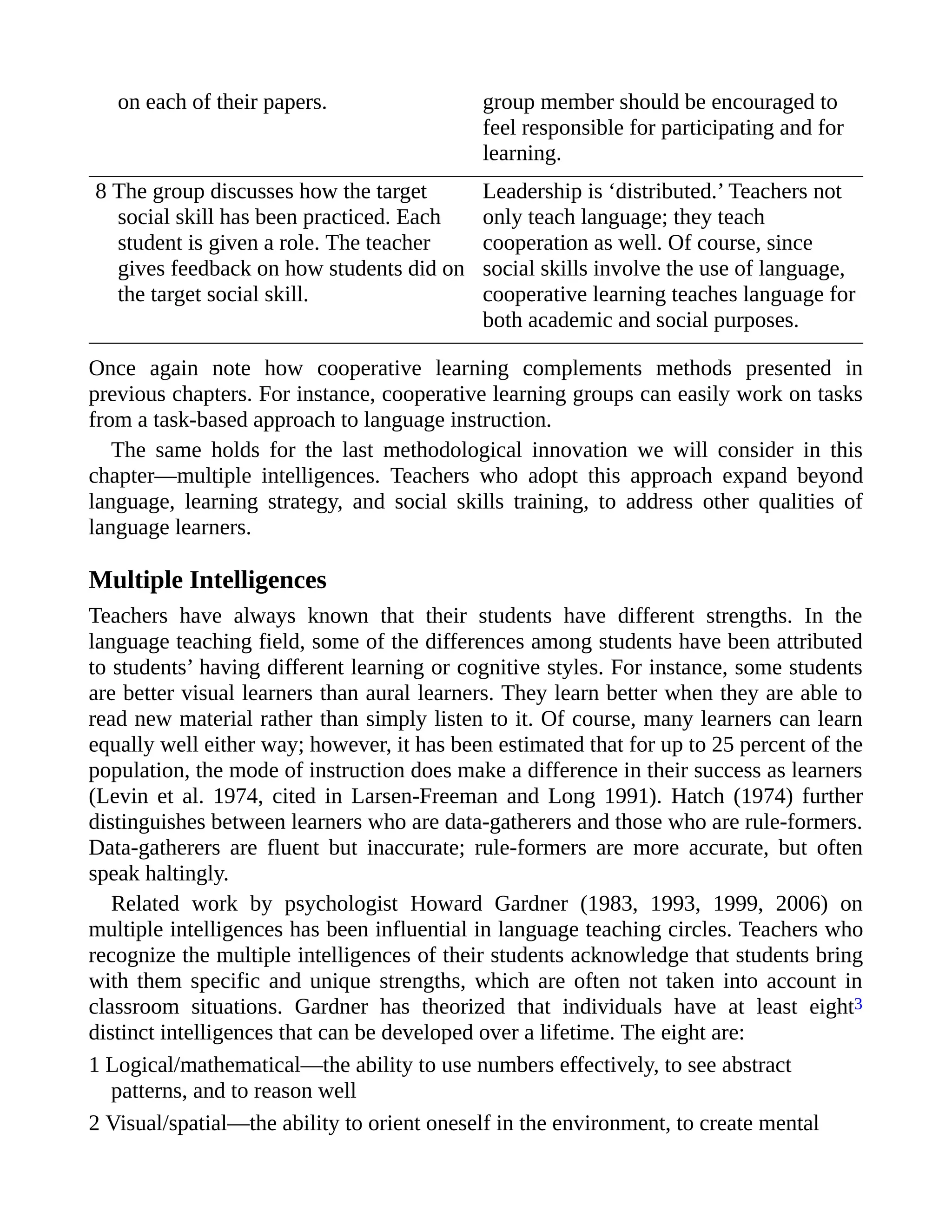 on each of their papers. group member should be encouraged to
feel responsible for participating and for
learning.
8 The group discusses how the target
social skill has been practiced. Each
student is given a role. The teacher
gives feedback on how students did on
the target social skill.
Leadership is ‘distributed.’ Teachers not
only teach language; they teach
cooperation as well. Of course, since
social skills involve the use of language,
cooperative learning teaches language for
both academic and social purposes.
Once again note how cooperative learning complements methods presented in
previous chapters. For instance, cooperative learning groups can easily work on tasks
from a task-based approach to language instruction.
The same holds for the last methodological innovation we will consider in this
chapter—multiple intelligences. Teachers who adopt this approach expand beyond
language, learning strategy, and social skills training, to address other qualities of
language learners.
Multiple Intelligences
Teachers have always known that their students have different strengths. In the
language teaching field, some of the differences among students have been attributed
to students’ having different learning or cognitive styles. For instance, some students
are better visual learners than aural learners. They learn better when they are able to
read new material rather than simply listen to it. Of course, many learners can learn
equally well either way; however, it has been estimated that for up to 25 percent of the
population, the mode of instruction does make a difference in their success as learners
(Levin et al. 1974, cited in Larsen-Freeman and Long 1991). Hatch (1974) further
distinguishes between learners who are data-gatherers and those who are rule-formers.
Data-gatherers are fluent but inaccurate; rule-formers are more accurate, but often
speak haltingly.
Related work by psychologist Howard Gardner (1983, 1993, 1999, 2006) on
multiple intelligences has been influential in language teaching circles. Teachers who
recognize the multiple intelligences of their students acknowledge that students bring
with them specific and unique strengths, which are often not taken into account in
classroom situations. Gardner has theorized that individuals have at least eight3
distinct intelligences that can be developed over a lifetime. The eight are:
1 Logical/mathematical—the ability to use numbers effectively, to see abstract
patterns, and to reason well
2 Visual/spatial—the ability to orient oneself in the environment, to create mental
 
