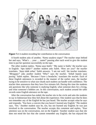 Figure 7.1 A student recording her contribution to the conversation
A fourth student asks of another, ‘Nama saudara siapa?’ The teacher steps behind
her and says, ‘What’s … your … name?’ pausing after each word to give the student
time to put her question successfully on the tape.
The other student replies, ‘Nama saya Saleh.’ ‘My name is Saleh,’ the teacher says
in English. ‘Apa kabar?’ another student asks Saleh. ‘How are you?’ the teacher
translates. ‘Saya tidak sehat,’ Saleh answers. ‘I am not well,’ the teacher translates.
‘Mengapa?’ asks another student ‘Why?’ says the teacher. ‘Sebab kepala saya
pusing,’ Saleh replies. ‘Because I have a headache,’ translates the teacher. Each of
these English utterances is recorded in the manner of the earlier ones, the teacher
trying to be sensitive to what size chunk each student can handle with confidence. The
teacher then announces that they have five minutes left. During this time the students
ask questions like why someone is studying English, what someone does for a living,
and what someone’s hobbies are. In this conversation, each student around the table
records some English utterance on the tape.
After the conversation has ended, the teacher sits in the circle and asks the students
to say in Indonesian how they feel about the experience. One student says that he does
not remember any of the English he has just heard. The teacher accepts what he says
and responds, ‘You have a concern that you haven’t learned any English.’ The student
says, ‘Yes.’ Another student says he, too, has not learned any English; he was just
involved in the conversation. The teacher accepts this comment and replies, ‘Your
attention was on the conversation, not on the English.’ Another student says that she
does not mind the fact that she cannot remember any English; she has enjoyed the
 