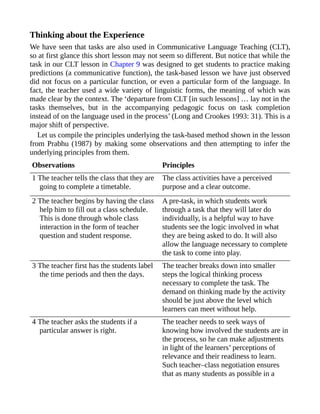 Thinking about the Experience
We have seen that tasks are also used in Communicative Language Teaching (CLT),
so at first glance this short lesson may not seem so different. But notice that while the
task in our CLT lesson in Chapter 9 was designed to get students to practice making
predictions (a communicative function), the task-based lesson we have just observed
did not focus on a particular function, or even a particular form of the language. In
fact, the teacher used a wide variety of linguistic forms, the meaning of which was
made clear by the context. The ‘departure from CLT [in such lessons] … lay not in the
tasks themselves, but in the accompanying pedagogic focus on task completion
instead of on the language used in the process’ (Long and Crookes 1993: 31). This is a
major shift of perspective.
Let us compile the principles underlying the task-based method shown in the lesson
from Prabhu (1987) by making some observations and then attempting to infer the
underlying principles from them.
Observations Principles
1 The teacher tells the class that they are
going to complete a timetable.
The class activities have a perceived
purpose and a clear outcome.
2 The teacher begins by having the class
help him to fill out a class schedule.
This is done through whole class
interaction in the form of teacher
question and student response.
A pre-task, in which students work
through a task that they will later do
individually, is a helpful way to have
students see the logic involved in what
they are being asked to do. It will also
allow the language necessary to complete
the task to come into play.
3 The teacher first has the students label
the time periods and then the days.
The teacher breaks down into smaller
steps the logical thinking process
necessary to complete the task. The
demand on thinking made by the activity
should be just above the level which
learners can meet without help.
4 The teacher asks the students if a
particular answer is right.
The teacher needs to seek ways of
knowing how involved the students are in
the process, so he can make adjustments
in light of the learners’ perceptions of
relevance and their readiness to learn.
Such teacher–class negotiation ensures
that as many students as possible in a
 