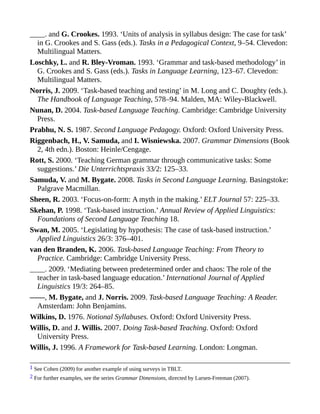 ____. and G. Crookes. 1993. ‘Units of analysis in syllabus design: The case for task’
in G. Crookes and S. Gass (eds.). Tasks in a Pedagogical Context, 9–54. Clevedon:
Multilingual Matters.
Loschky, L. and R. Bley-Vroman. 1993. ‘Grammar and task-based methodology’ in
G. Crookes and S. Gass (eds.). Tasks in Language Learning, 123–67. Clevedon:
Multilingual Matters.
Norris, J. 2009. ‘Task-based teaching and testing’ in M. Long and C. Doughty (eds.).
The Handbook of Language Teaching, 578–94. Malden, MA: Wiley-Blackwell.
Nunan, D. 2004. Task-based Language Teaching. Cambridge: Cambridge University
Press.
Prabhu, N. S. 1987. Second Language Pedagogy. Oxford: Oxford University Press.
Riggenbach, H., V. Samuda, and I. Wisniewska. 2007. Grammar Dimensions (Book
2, 4th edn.). Boston: Heinle/Cengage.
Rott, S. 2000. ‘Teaching German grammar through communicative tasks: Some
suggestions.’ Die Unterrichtspraxis 33/2: 125–33.
Samuda, V. and M. Bygate. 2008. Tasks in Second Language Learning. Basingstoke:
Palgrave Macmillan.
Sheen, R. 2003. ‘Focus-on-form: A myth in the making.’ ELT Journal 57: 225–33.
Skehan, P. 1998. ‘Task-based instruction.’ Annual Review of Applied Linguistics:
Foundations of Second Language Teaching 18.
Swan, M. 2005. ‘Legislating by hypothesis: The case of task-based instruction.’
Applied Linguistics 26/3: 376–401.
van den Branden, K. 2006. Task-based Language Teaching: From Theory to
Practice. Cambridge: Cambridge University Press.
____. 2009. ‘Mediating between predetermined order and chaos: The role of the
teacher in task-based language education.’ International Journal of Applied
Linguistics 19/3: 264–85.
——, M. Bygate, and J. Norris. 2009. Task-based Language Teaching: A Reader.
Amsterdam: John Benjamins.
Wilkins, D. 1976. Notional Syllabuses. Oxford: Oxford University Press.
Willis, D. and J. Willis. 2007. Doing Task-based Teaching. Oxford: Oxford
University Press.
Willis, J. 1996. A Framework for Task-based Learning. London: Longman.
1 See Cohen (2009) for another example of using surveys in TBLT.
2 For further examples, see the series Grammar Dimensions, directed by Larsen-Freeman (2007).
 
