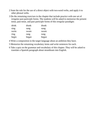 2 State the rule for the use of a direct object with two-word verbs, and apply it to
other phrasal verbs.
3 Do the remaining exercises in the chapter that include practice with one set of
irregular past participle forms. The students will be asked to memorize the present
tense, past tense, and past participle forms of this irregular paradigm:
drink drank drunk
sing sang sung
swim swam swum
ring rang rung
begin began begun
4 Write a composition in the target language about an ambition they have.
5 Memorize the remaining vocabulary items and write sentences for each.
6 Take a quiz on the grammar and vocabulary of this chapter. They will be asked to
translate a Spanish paragraph about steamboats into English.
 