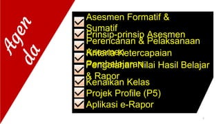 1. Asesmen Hasil Belajar & e-Rapor.pptx