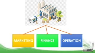 MARKETING FINANCE OPERATION
 