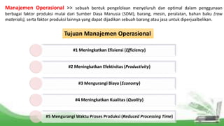 Manajemen Operasional >> sebuah bentuk pengelolaan menyeluruh dan optimal dalam penggunaan
berbagai faktor produksi mulai dari Sumber Daya Manusia (SDM), barang, mesin, peralatan, bahan baku (raw
materials), serta faktor produksi lainnya yang dapat dijadikan sebuah barang atau jasa untuk diperjualbelikan.
Tujuan Manajemen Operasional
#1 Meningkatkan Efisiensi (Efficiency)
#2 Meningkatkan Efektivitas (Productivity)
#3 Mengurangi Biaya (Economy)
#4 Meningkatkan Kualitas (Quality)
#5 Mengurangi Waktu Proses Produksi (Reduced Processing Time)
 