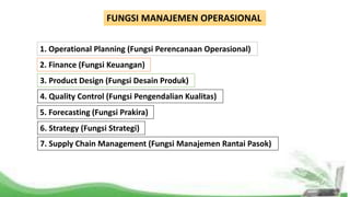 FUNGSI MANAJEMEN OPERASIONAL
1. Operational Planning (Fungsi Perencanaan Operasional)
2. Finance (Fungsi Keuangan)
3. Product Design (Fungsi Desain Produk)
4. Quality Control (Fungsi Pengendalian Kualitas)
5. Forecasting (Fungsi Prakira)
6. Strategy (Fungsi Strategi)
7. Supply Chain Management (Fungsi Manajemen Rantai Pasok)
 