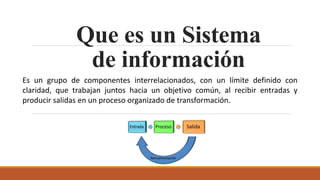 1. ANALISIS Y CONTROL DE  COMPONENTES EN LOS SISTEMAS DE INFORMACION PCA-1 Información Adicional.pptx