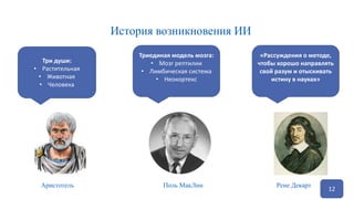 12
История возникновения ИИ
Три души:
• Растительная
• Животная
• Человека
Аристотель Поль МакЛин
Триединая модель мозга:
• Мозг рептилии
• Лимбическая система
• Неокортекс
«Рассуждения о методе,
чтобы хорошо направлять
свой разум и отыскивать
истину в науках»
Рене Декарт
 