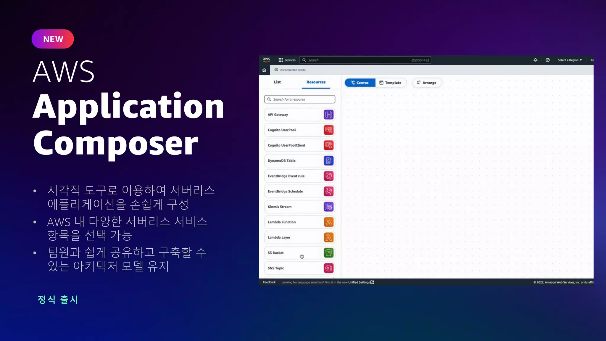 © 2023, Amazon Web Services, Inc. or its affiliates. All rights reserved.
정식 출시
• 시각적 도구로 이용하여 서버리스
애플리케이션을 손쉽게 구성
• AWS 내 다양한 서버리스 서비스
항목을 선택 가능
• 팀원과 쉽게 공유하고 구축할 수
있는 아키텍처 모델 유지
NEW
AWS
Application
Composer
 