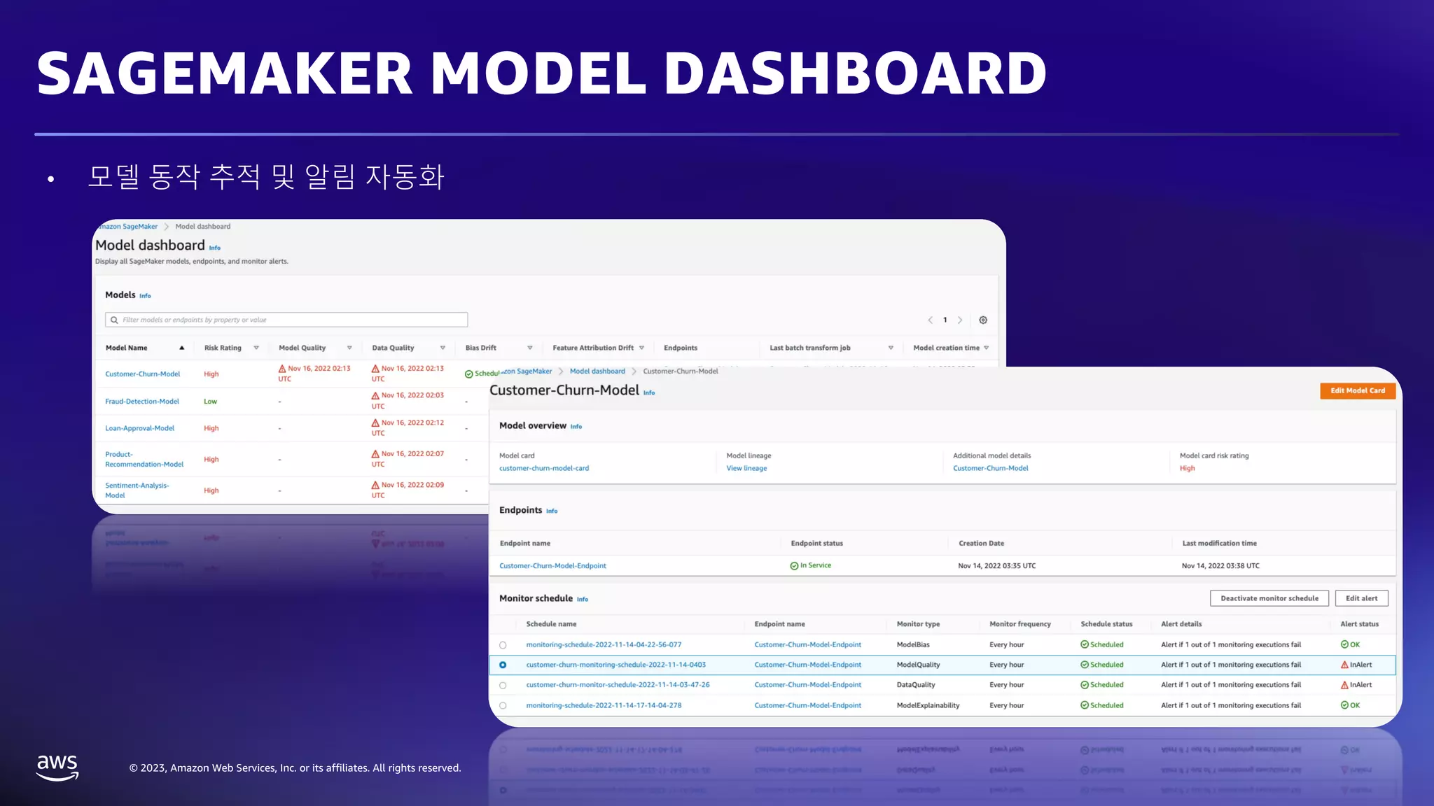 © 2023, Amazon Web Services, Inc. or its affiliates. All rights reserved.
SAGEMAKER MODEL DASHBOARD
• 모델 동작 추적 및 알림 자동화
 