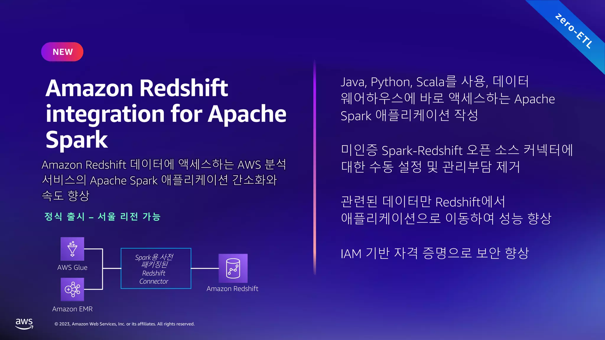 © 2023, Amazon Web Services, Inc. or its affiliates. All rights reserved.
Java, Python, Scala를 사용, 데이터
웨어하우스에 바로 액세스하는 Apache
Spark 애플리케이션 작성
미인증 Spark-Redshift 오픈 소스 커넥터에
대한 수동 설정 및 관리부담 제거
관련된 데이터만 Redshift에서
애플리케이션으로 이동하여 성능 향상
IAM 기반 자격 증명으로 보안 향상
Amazon Redshift
integration for Apache
Spark
Amazon Redshift 데이터에 액세스하는 AWS 분석
서비스의 Apache Spark 애플리케이션 간소화와
속도 향상
Spark용 사전
패키징된
Redshift
Connector
Amazon Redshift
AWS Glue
Amazon EMR
zero-ETL
NEW
정식 출시 – 서울 리전 가능
 