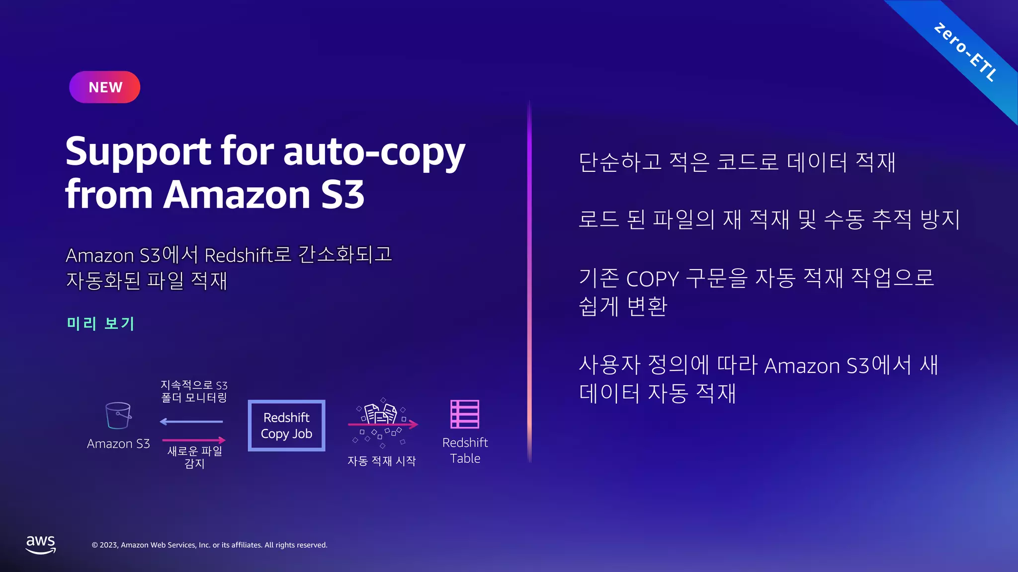 © 2023, Amazon Web Services, Inc. or its affiliates. All rights reserved.
단순하고 적은 코드로 데이터 적재
로드 된 파일의 재 적재 및 수동 추적 방지
기존 COPY 구문을 자동 적재 작업으로
쉽게 변환
사용자 정의에 따라 Amazon S3에서 새
데이터 자동 적재
Support for auto-copy
from Amazon S3
Amazon S3에서 Redshift로 간소화되고
자동화된 파일 적재
Amazon S3
Redshift
Copy Job
Redshift
Table
지속적으로 S3
폴더 모니터링
새로운 파일
감지 자동 적재 시작
zero-ETL
NEW
미리 보기
 