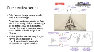 Perspectiva aérea
• Esta perspectiva se compone de
tres puntos de fuga.
• Al agregar un tercer punto de fuga
encima o debajo del punto de fuga
de la perspectiva de dos puntos,
puedes hacer que la cámara mire
hacia arriba o hacia abajo a un
objeto.
• Al dibujar desde estos ángulos, se
forma una distorsión o
transformación denominada
distorsión de la perspectiva.
 