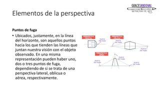 Elementos de la perspectiva
Puntos de fuga
• Ubicados, justamente, en la línea
del horizonte, son aquellos puntos
hacia los que tienden las líneas que
juntan nuestra visión con el objeto
observado. En una misma
representación pueden haber uno,
dos o tres puntos de fuga,
dependiendo de si se trata de una
perspectiva lateral, oblicua o
aérea, respectivamente.
 