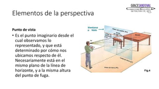 Elementos de la perspectiva
Punto de vista
• Es el punto imaginario desde el
cual observamos lo
representado, y que está
determinado por cómo nos
ubicamos respecto de él.
Necesariamente está en el
mismo plano de la línea de
horizonte, y a la misma altura
del punto de fuga.
 