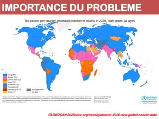 IMPORTANCE DU PROBLEME
GLOBOCAN 2020/uicc.org/news/globocan-2020-new-global-cancer-data
 
