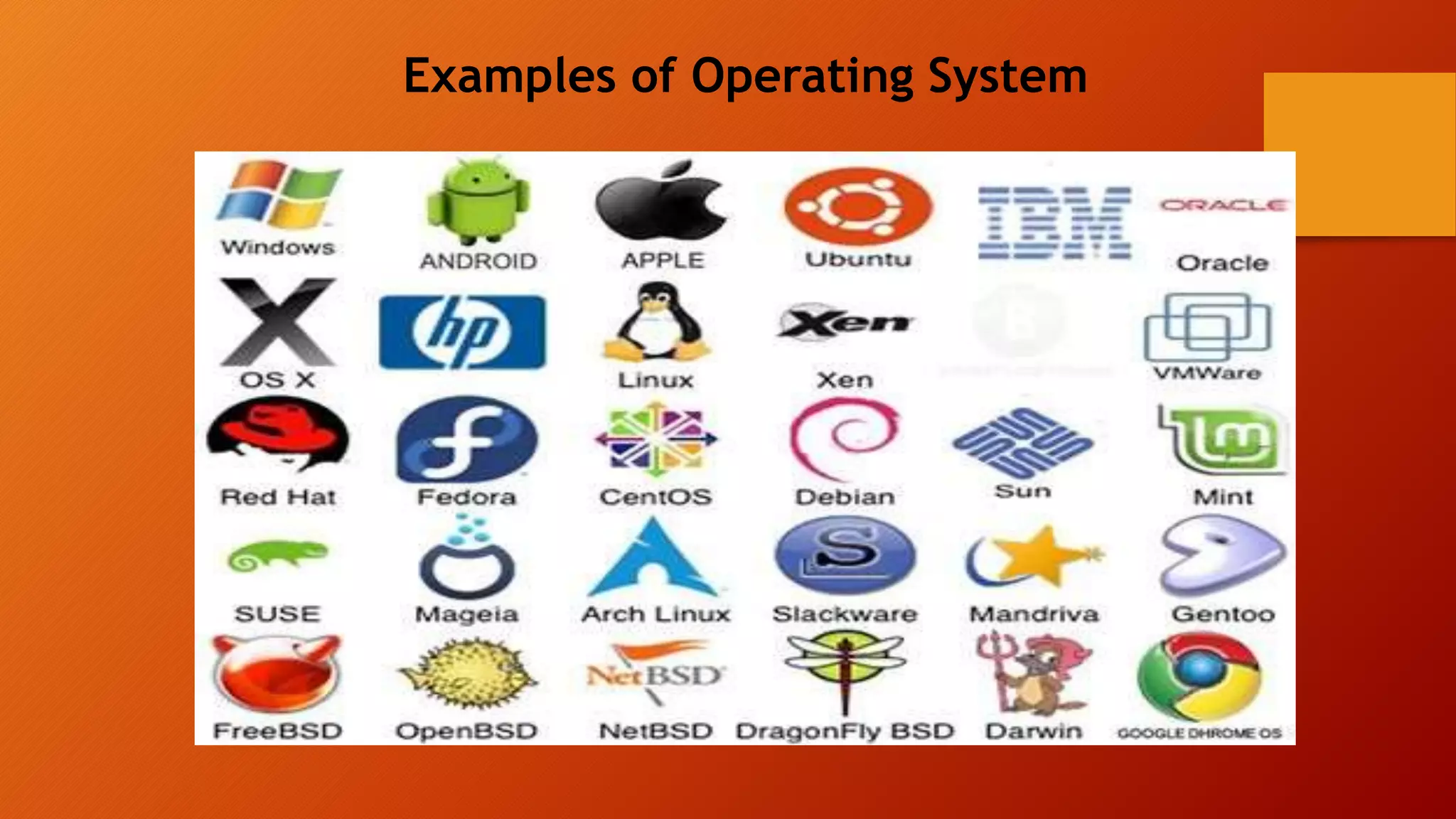 x
Examples of Operating System
 