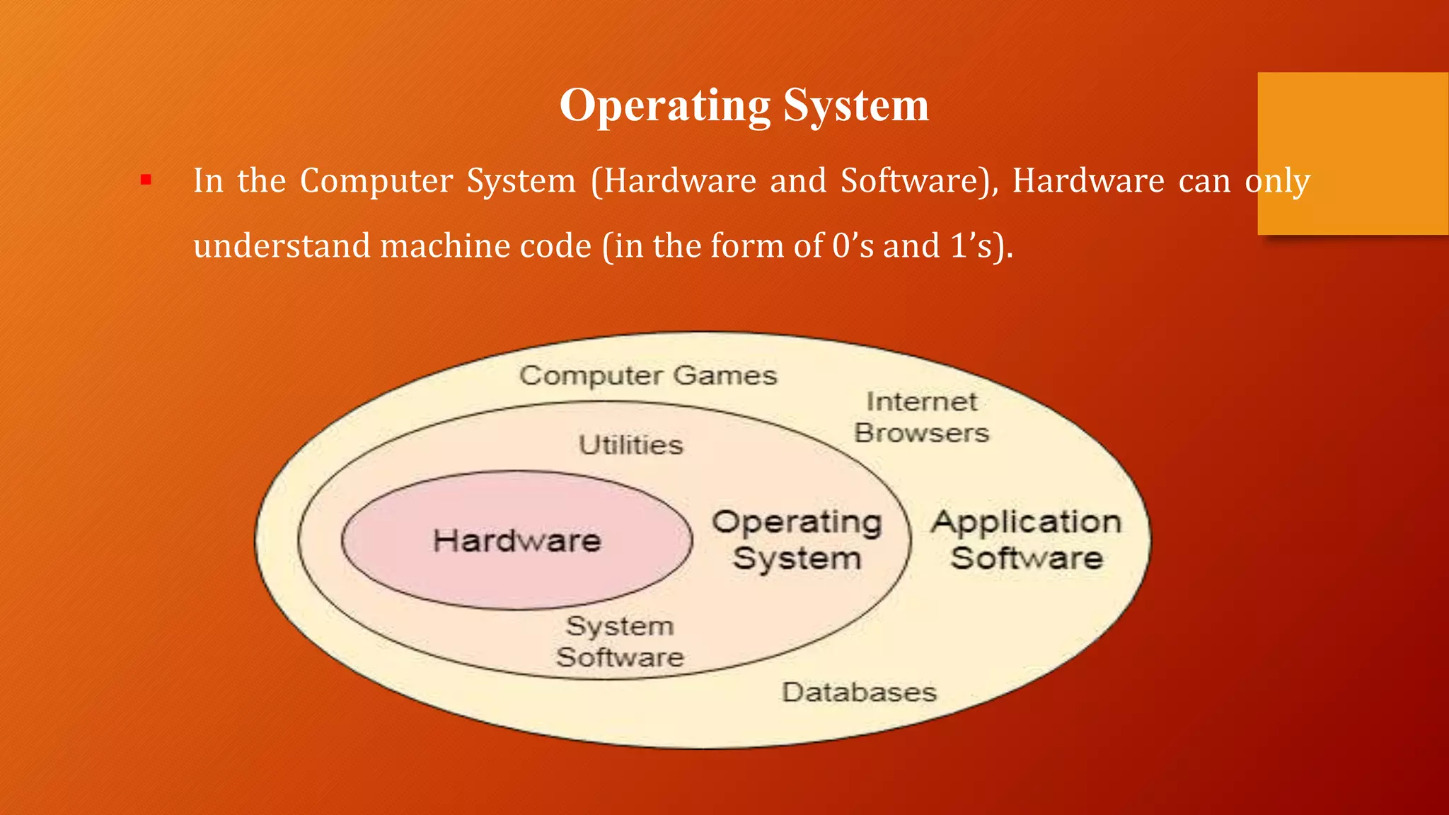  In the Computer System (Hardware and Software), Hardware can only
understand machine code (in the form of 0’s and 1’s).
x
Operating System
 
