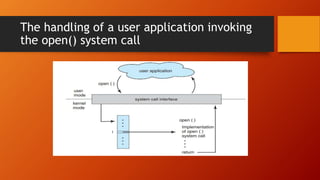 The handling of a user application invoking
the open() system call
 