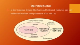  In the Computer System (Hardware and Software), Hardware can only
understand machine code (in the form of 0’s and 1’s).
x
Operating System
 