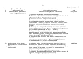 санкції1.pdf