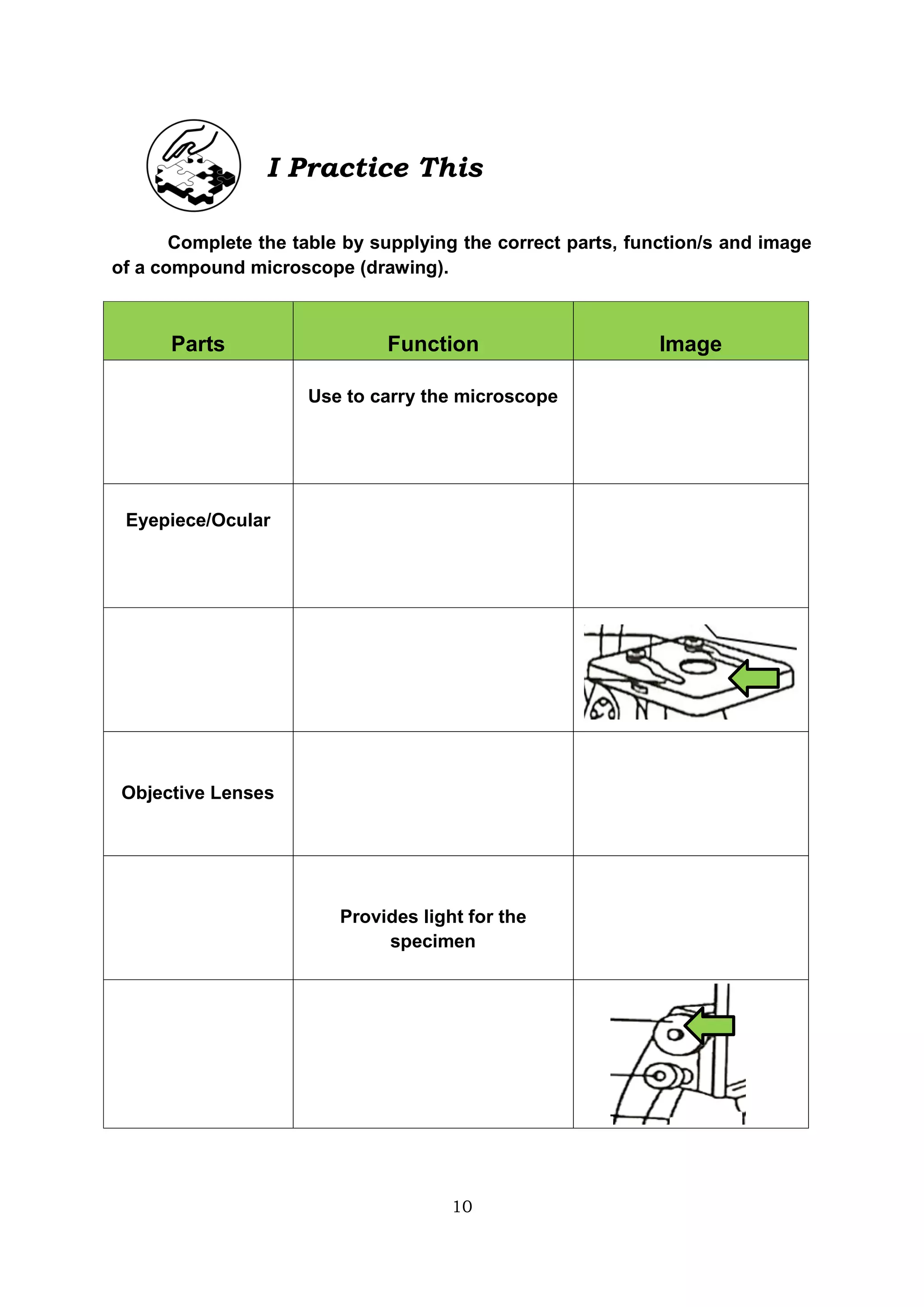 10
Complete the table by supplying the correct parts, function/s and image
of a compound microscope (drawing).
Parts Function Image
Use to carry the microscope
Eyepiece/Ocular
Objective Lenses
Provides light for the
specimen
I Practice This
 