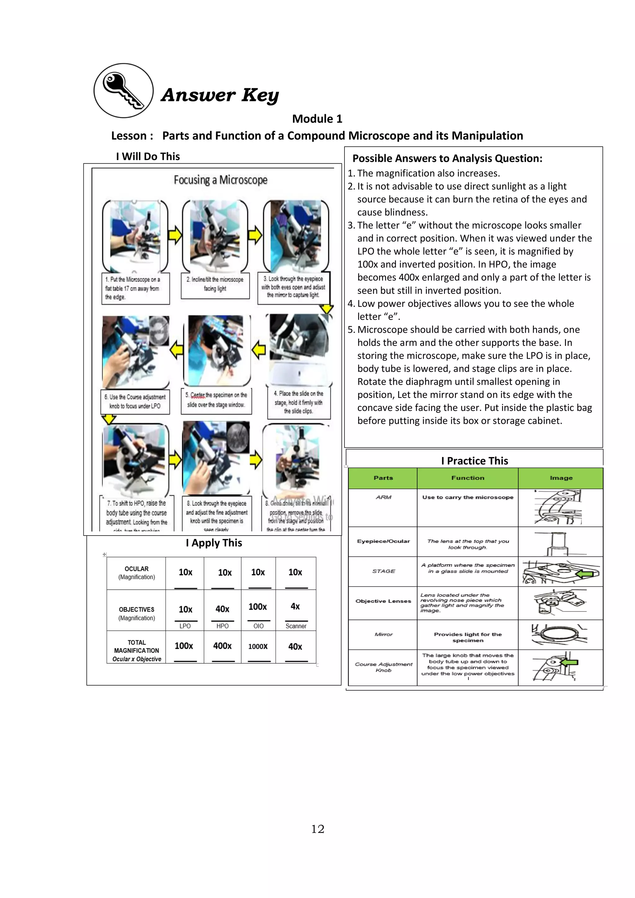 12
I Practice This
Module 1
Lesson : Parts and Function of a Compound Microscope and its Manipulation
I Will Do This
I Apply This
Possible Answers to Analysis Question:
1. The magnification also increases.
2. It is not advisable to use direct sunlight as a light
source because it can burn the retina of the eyes and
cause blindness.
3. The letter “e” without the microscope looks smaller
and in correct position. When it was viewed under the
LPO the whole letter “e” is seen, it is magnified by
100x and inverted position. In HPO, the image
becomes 400x enlarged and only a part of the letter is
seen but still in inverted position.
4. Low power objectives allows you to see the whole
letter “e”.
5. Microscope should be carried with both hands, one
holds the arm and the other supports the base. In
storing the microscope, make sure the LPO is in place,
body tube is lowered, and stage clips are in place.
Rotate the diaphragm until smallest opening in
position, Let the mirror stand on its edge with the
concave side facing the user. Put inside the plastic bag
before putting inside its box or storage cabinet.
Answer Key
 