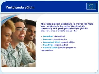 Yurtdışında eğitim
AB programlarının desteğiyle iki milyondan fazla
genç, eğitimlerini bir başka AB ülkesinde
sürdürmüş ve kişisel gelişimleri için yine bu
programlardan faydalanmışlardır:
4 Comenius: okul eğitimi
4 Erasmus: yüksek öğretim
4 Leonardo da Vinci: mesleki eğitim
4 Grundtvig: yetişkin eğitimi
4 Youth in Action: gönüllü çalışma ve
yaygın eğitim
©
Getty
Images
 