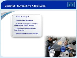 Özgürlük, Güvenlik ve Adalet Alanı
4 Temel Haklar Şartı
4 Terörle Ortak Mücadele
4 Farklı ülkelerin polis ve kolluk
kuvvetleri arasında işbirliği
4 İltica ve göç politikalarında
koordinasyon
4 Medeni hukuk alanında işbirliği
©
European
Union
Police
Mission
 