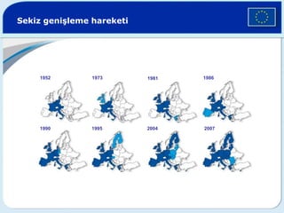 Sekiz genişleme hareketi
1952 1973 1981 1986
1990 1995 2004 2007
 