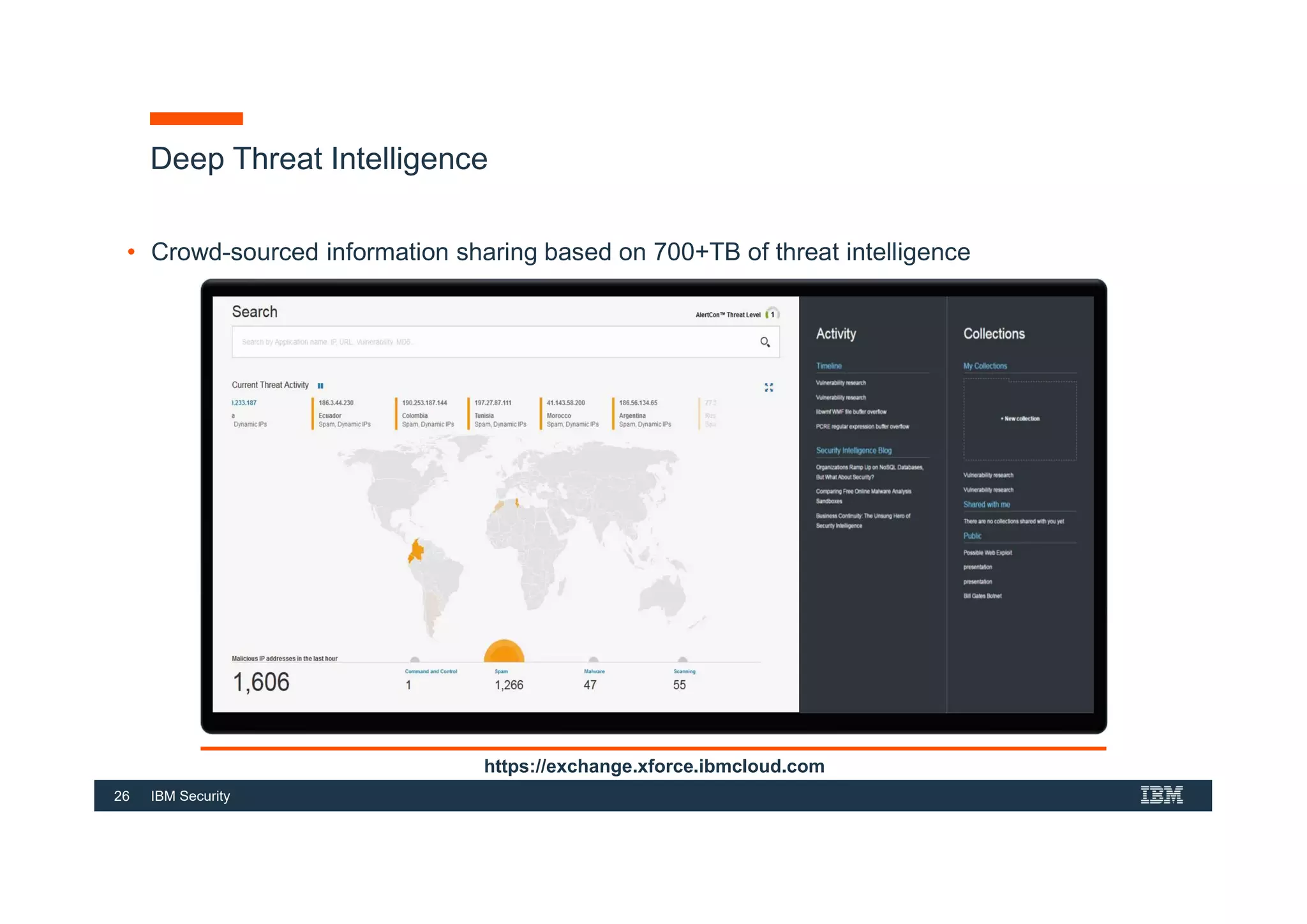 26 IBM Security
Deep Threat Intelligence
• Crowd-sourced information sharing based on 700+TB of threat intelligence
https://exchange.xforce.ibmcloud.com
26
 