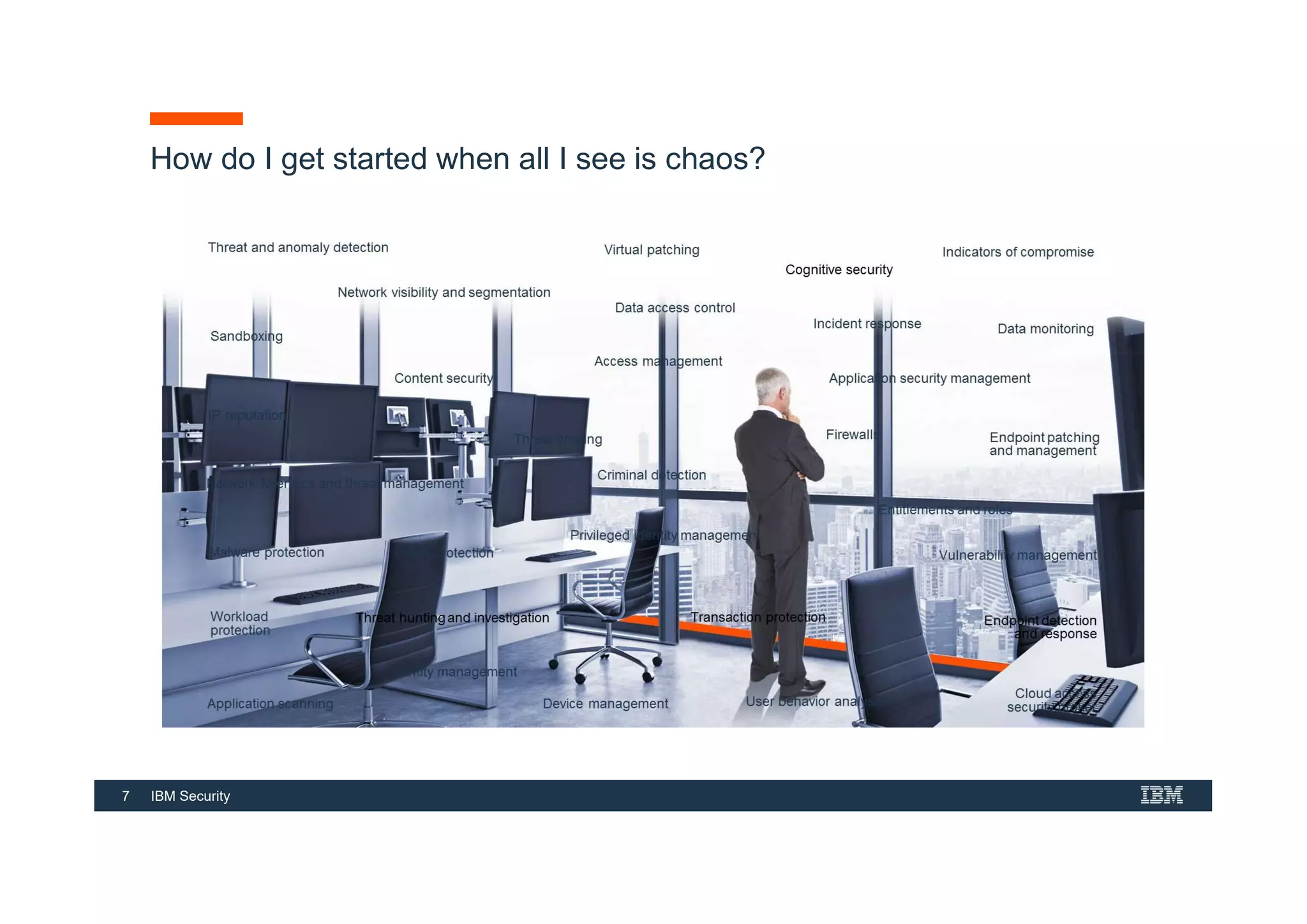 7 IBM Security
How do I get started when all I see is chaos?
 
