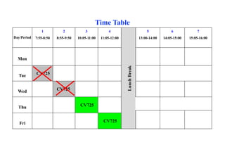 Day/Period
1
7:55-8:50
2
8:55-9:50
3
10:05-11:00
4
11:05-12:00
Lunch
Break
5
13:00-14:00
6
14:05-15:00
7
15:05-16:00
Mon
Tue CV725
Wed CV725
Thu CV725
Fri CV725
Time Table
 