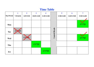 Day/Period
1
7:55-8:50
2
8:55-9:50
3
10:05-11:00
4
11:05-12:00
Lunch
Break
5
13:00-14:00
6
14:05-15:00
7
15:05-16:00
Mon CV725
Tue CV725
Wed CV725 CV725
Thu CV725
Fri CV725
Time Table
 