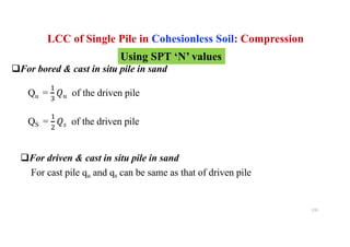 131
LCC of Single Pile in Cohesionless Soil: Compression
Using SPT ‘N’ values
Qu =
!
"
#$ of the driven pile
QS =
!
%
#& of the driven pile
qFor bored & cast in situ pile in sand
qFor driven & cast in situ pile in sand
For cast pile qu and qs can be same as that of driven pile
 