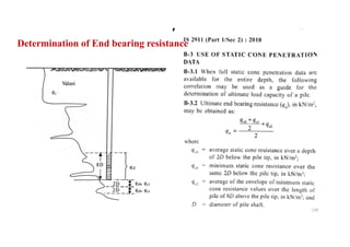 Determination of End bearing resistance
139
 