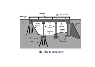 Pile-Pier foundations
21
 