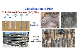 Precast
concrete
driven piles
q Reinforced Concrete (RC) Piles
RC
bored piles
Classification of Piles
47
 