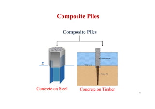 Concrete on Steel Concrete on Timber
Composite Piles
Composite Piles
48
 