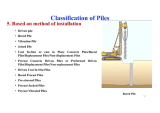 • Driven pile
• Bored Pile
• Vibration Pile
• Jetted Pile
• Cast In-Situ or cast in Place Concrete Piles/Bored
Piles/Replacement Piles/Non-displacement Piles
• Precast Concrete Driven Piles or Preformed Driven
Piles/Displacement Piles/Non-replacement Piles
• Driven Cast In Situ Piles
• Bored Precast Piles
• Pre-stressed Piles
• Precast Jacked Piles
• Precast Vibrated Piles
5. Based on method of installation
Classification of Piles
Driven pile
Bored Pile
56
 