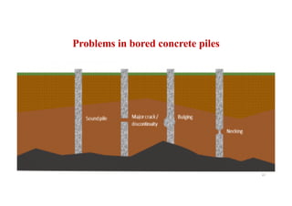 Problems in bored concrete piles
67
 