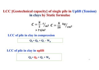 LCC [Geotechnical capacity] of single pile in Uplift (Tension)
in clays by Static formulae
! =
#
$
%
&
. (
)% ! =
#
$
%*
&
+,
-)%
≯ 7 t/m2
LCC of pile in clay in compression
Qu= Qb + Qs – Wp
LCC of pile in clay in uplift
Qu= Qb + Qs + Wp
82
 