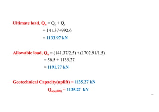 Ultimate load, Qu = Qb + Qs
= 141.37+992.6
= 1133.97 kN
Allowable load, Qa = (141.37/2.5) + (1702.91/1.5)
= 56.5 + 1135.27
= 1191.77 kN
Geotechnical Capacity(uplift) = 1135.27 kN
Qa(uplift) = 1135.27 kN
90
 