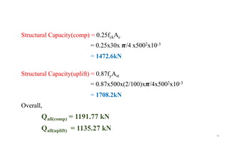 Structural Capacity(comp) = 0.25fckAc
= 0.25x30x !/4 x5002x10-3
= 1472.6kN
Structural Capacity(uplift) = 0.87fyAst
= 0.87x500x(2/100)x!/4x5002x10-3
= 1708.2kN
Overall,
Qall(comp) = 1191.77 kN
Qall(uplift) = 1135.27 kN
91
 