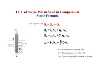 Qu= Qb + Qs
Qu =qbAb + qsi Asi
Qu =qbAb + ∑ qsi Asi
qb = PDNq +
!
"
YDNy
Qu
Qs
Qb
Ki PDi
PDi
ith layer
Nq= Bearing factor as per IS: 2911
Nγ = Bearing factor as per IS: 6403
PD= Effective overburden pressure at pile tip
97
LCC of Single Pile in Sand in Compression
Static Formula
Type equation here.
 