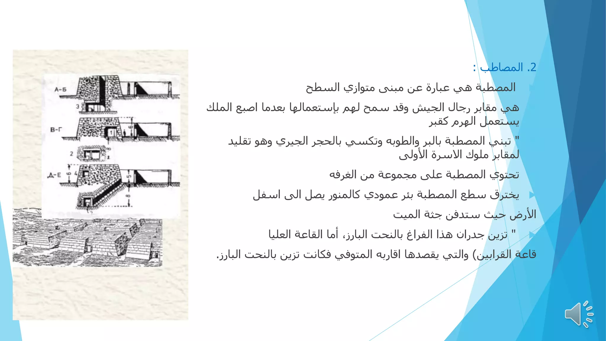 2
.
‫المصاطب‬
:

‫السطح‬ ‫متوازي‬ ‫مبنى‬ ‫عن‬ ‫عبارة‬ ‫هي‬ ‫المصطبة‬

‫مقابر‬ ‫هي‬
‫بعدما‬ ‫بإستعمالها‬ ‫لهم‬ ‫سمح‬ ‫وقد‬ ‫الجيش‬ ‫رجال‬
‫الم‬ ‫اصبع‬
‫لك‬
‫يستعمل‬
‫الهرم‬
‫كقبر‬

"
‫الجيري‬ ‫بالحجر‬ ‫وتكسي‬ ‫والطوبه‬ ‫بالبر‬ ‫المصطبة‬ ‫تبني‬
‫تق‬ ‫وهو‬
‫ليد‬
‫االسرة‬ ‫ملوك‬ ‫لمقابر‬
‫األولى‬

‫تحتوي‬
‫من‬ ‫مجموعة‬ ‫على‬ ‫المصطبة‬
‫الغرفه‬

‫يخترق‬
‫اسفل‬ ‫الى‬ ‫يصل‬ ‫كالمنور‬ ‫عمودي‬ ‫بئر‬ ‫المصطبة‬ ‫سطع‬
‫جثة‬ ‫ستدفن‬ ‫حيث‬ ‫األرض‬
‫الميت‬

"
‫العليا‬ ‫القاعة‬ ‫أما‬ ،‫البارز‬ ‫بالنحت‬ ‫الفراغ‬ ‫هذا‬ ‫جدران‬ ‫تزين‬
‫القرابين‬ ‫قاعة‬
)
‫بالنح‬ ‫تزين‬ ‫فكانت‬ ‫المتوفي‬ ‫اقاربه‬ ‫يقصدها‬ ‫والتي‬
‫البارز‬ ‫ت‬
.
 