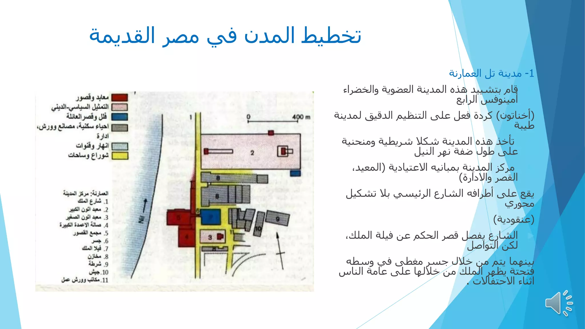 ‫مصر‬ ‫في‬ ‫المدن‬ ‫تخطيط‬
‫القديمة‬
1
-
‫مدينة‬
‫العمارنة‬ ‫تل‬

‫قام‬
‫والخض‬ ‫العضوية‬ ‫المدينة‬ ‫هذه‬ ‫بتشييد‬
‫راء‬
‫الرابع‬ ‫أمينوفس‬
(
‫أخناتون‬
)
‫لمد‬ ‫الدقيق‬ ‫التنظيم‬ ‫على‬ ‫فعل‬ ‫كردة‬
‫ينة‬
‫طيبة‬

‫ومنحنية‬ ‫شريطية‬ ‫شكال‬ ‫المدينة‬ ‫هذه‬ ‫تأخذ‬
‫ضفة‬ ‫طول‬ ‫على‬
‫النيل‬ ‫نهر‬

‫االعتيادية‬ ‫بمبانيه‬ ‫المدينة‬ ‫مركز‬
(
‫المعيد‬
،
‫واالدارة‬ ‫القصر‬
)
‫تشكي‬ ‫بال‬ ‫الرئيسي‬ ‫الشارع‬ ‫أطرافه‬ ‫على‬ ‫يقع‬
‫ل‬
‫محوري‬
(
‫عنقودية‬
)

‫الشارع‬
،‫الملك‬ ‫فيلة‬ ‫عن‬ ‫الحكم‬ ‫قصر‬ ‫يفصل‬
‫التواصل‬ ‫لكن‬
‫وسطه‬ ‫في‬ ‫مغطى‬ ‫جسر‬ ‫خالل‬ ‫من‬ ‫يتم‬ ‫بينهما‬
‫الناس‬ ‫عامة‬ ‫على‬ ‫خاللها‬ ‫من‬ ‫الملك‬ ‫يظهر‬ ‫فتحتة‬
‫اثناء‬
‫االحتفاالت‬
.
 