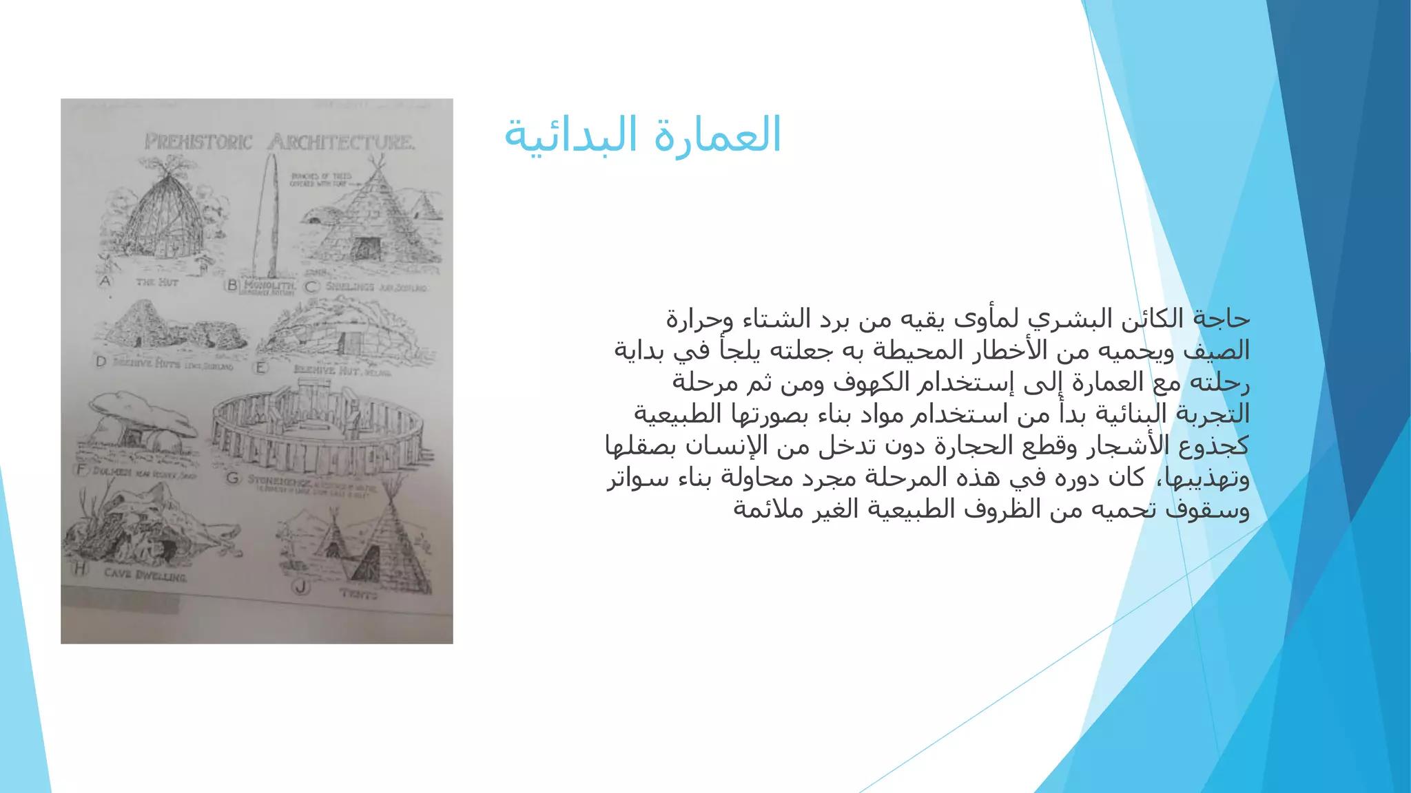 ‫البدائية‬ ‫العمارة‬
‫حاجة‬
‫وحرارة‬ ‫الشتاء‬ ‫برد‬ ‫من‬ ‫يقيه‬ ‫لمأوى‬ ‫البشري‬ ‫الكائن‬
‫ب‬ ‫في‬ ‫يلجأ‬ ‫جعلته‬ ‫به‬ ‫المحيطة‬ ‫األخطار‬ ‫من‬ ‫ويحميه‬ ‫الصيف‬
‫داية‬
‫مرحلة‬ ‫ثم‬ ‫ومن‬ ‫الكهوف‬ ‫إستخدام‬ ‫إلى‬ ‫العمارة‬ ‫مع‬ ‫رحلته‬
‫الط‬ ‫بصورتها‬ ‫بناء‬ ‫مواد‬ ‫استخدام‬ ‫من‬ ‫بدأ‬ ‫البنائية‬ ‫التجربة‬
‫بيعية‬
‫بصقله‬ ‫اإلنسان‬ ‫من‬ ‫تدخل‬ ‫دون‬ ‫الحجارة‬ ‫وقطع‬ ‫األشجار‬ ‫كجذوع‬
‫ا‬
‫سواتر‬ ‫بناء‬ ‫محاولة‬ ‫مجرد‬ ‫المرحلة‬ ‫هذه‬ ‫في‬ ‫دوره‬ ‫كان‬ ،‫وتهذيبها‬
‫مالئمة‬ ‫الغير‬ ‫الطبيعية‬ ‫الظروف‬ ‫من‬ ‫تحميه‬ ‫وسقوف‬
 