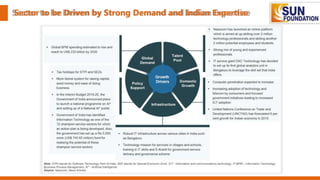 Sector to be Driven by Strong Demand and Indian Expertise
 