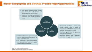 Newer Geographies and Verticals Provide Huge Opportunities
 